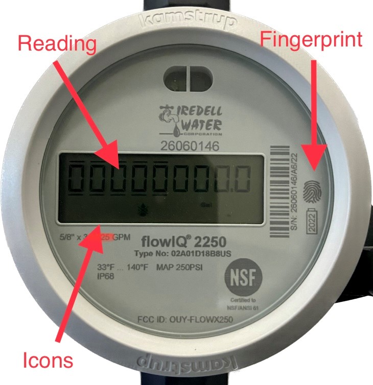 IWC Meter Face